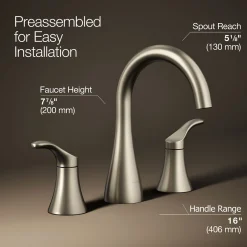Widespread bathroom sink faucet, 0.5 gpm^Kohler