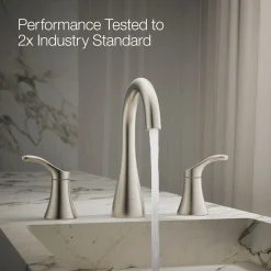 Widespread bathroom sink faucet, 1.2 gpm^Kohler Best