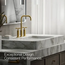 Widespread bathroom sink faucet with Cross handles, 1.2 gpm^Kohler Hot