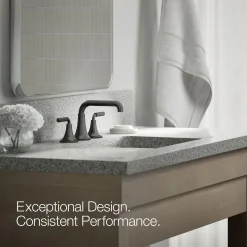 Widespread bathroom sink faucet, 0.5 gpm^Kohler Sale