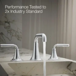 Widespread bathroom sink faucet, 0.5 gpm^Kohler Sale