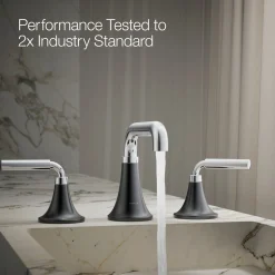Widespread bathroom sink faucet, 0.5 gpm^Kohler Sale
