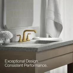 Widespread bathroom sink faucet, 1.2 gpm^Kohler Online