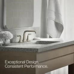 Widespread bathroom sink faucet, 1.2 gpm^Kohler Online