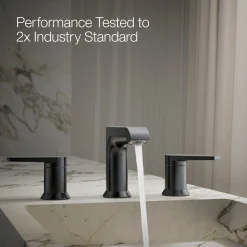 Widespread bathroom sink faucet, 1.2 gpm^Kohler Hot