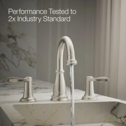 Widespread bathroom sink faucet, 1.2 gpm^Kohler Outlet
