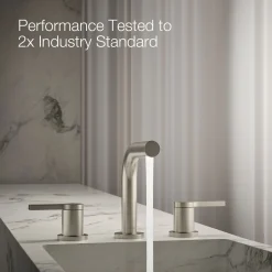 Widespread bathroom sink faucet, 1.2 gpm^Kohler Discount