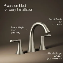 Widespread bathroom sink faucet, 1.2 gpm^Kohler Sale