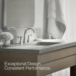 Widespread bathroom sink faucet, 1.2 gpm^Kohler Sale