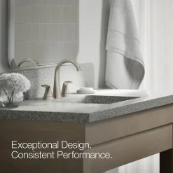 Widespread bathroom sink faucet, 1.2 gpm^Kohler Best