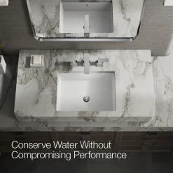 Widespread bathroom sink faucet, 0.5 gpm^Kohler New